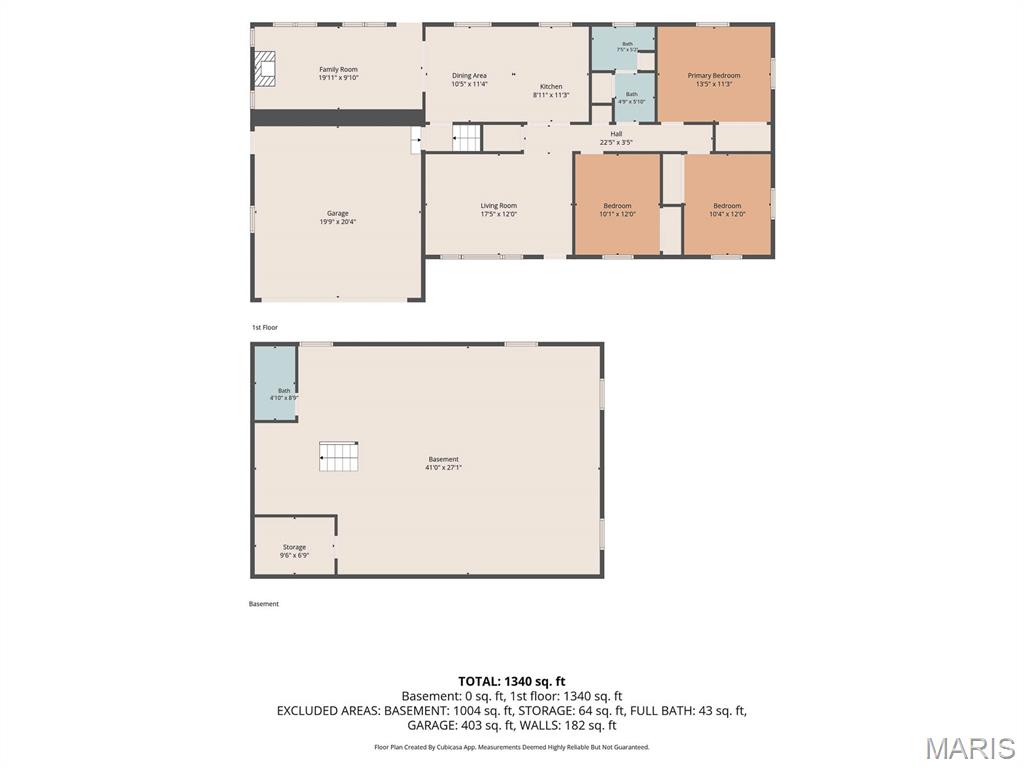 Isert Geo Sub - Residential