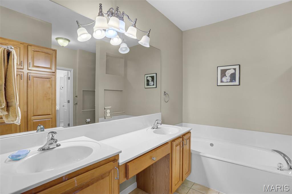 Villas At Ivy Summit The - Residential