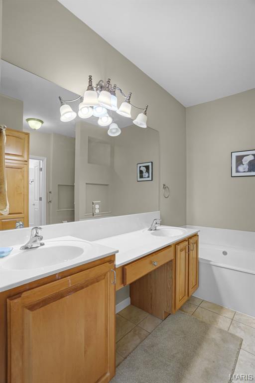 Villas At Ivy Summit The - Residential