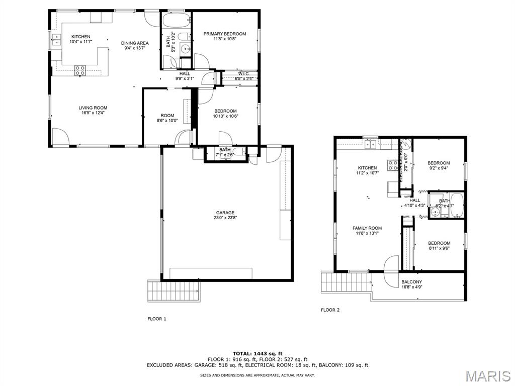 Homestead, Sub - Commercial Sale