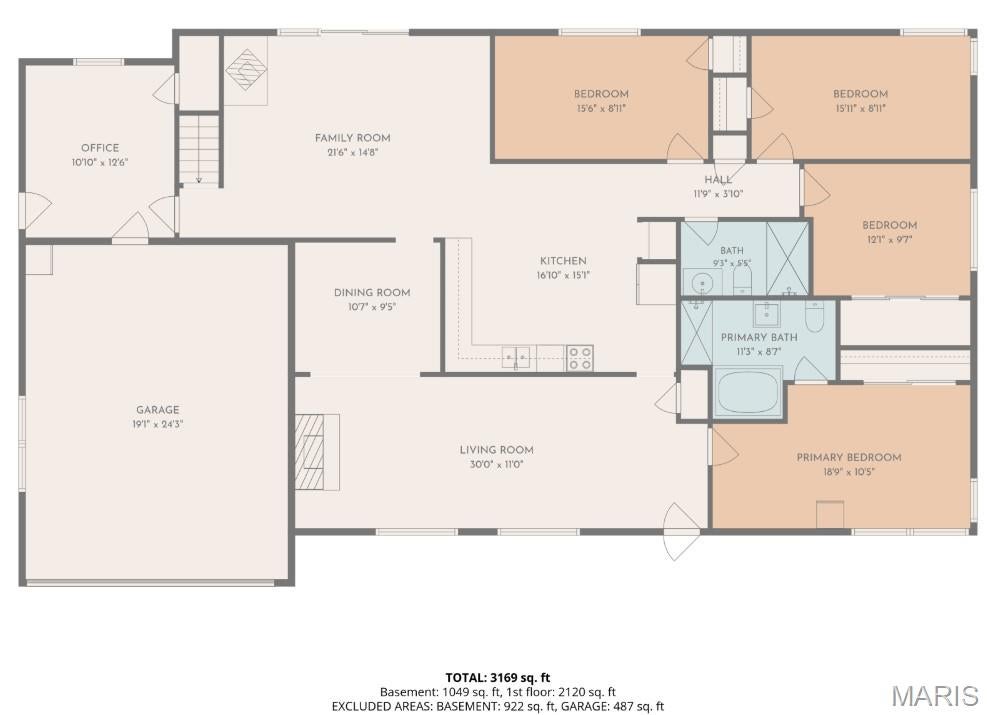 Twillman Acres - Residential