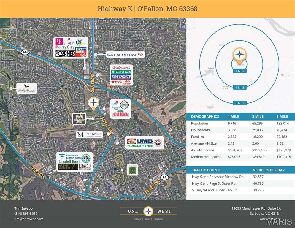 Anton Hoester Estate - Commercial Sale