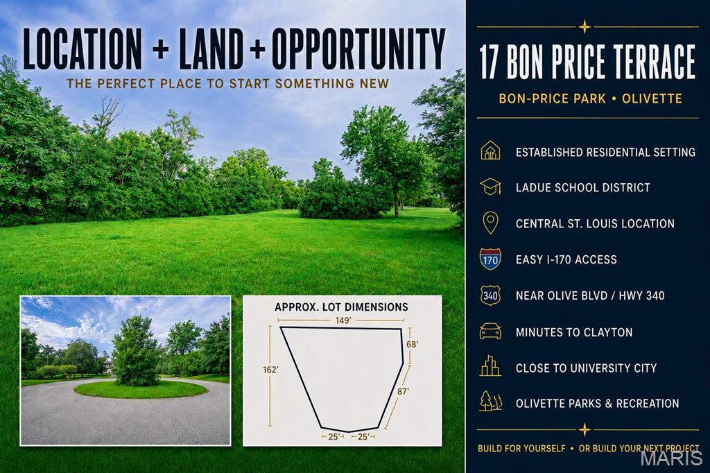 Bon Price Park - Land