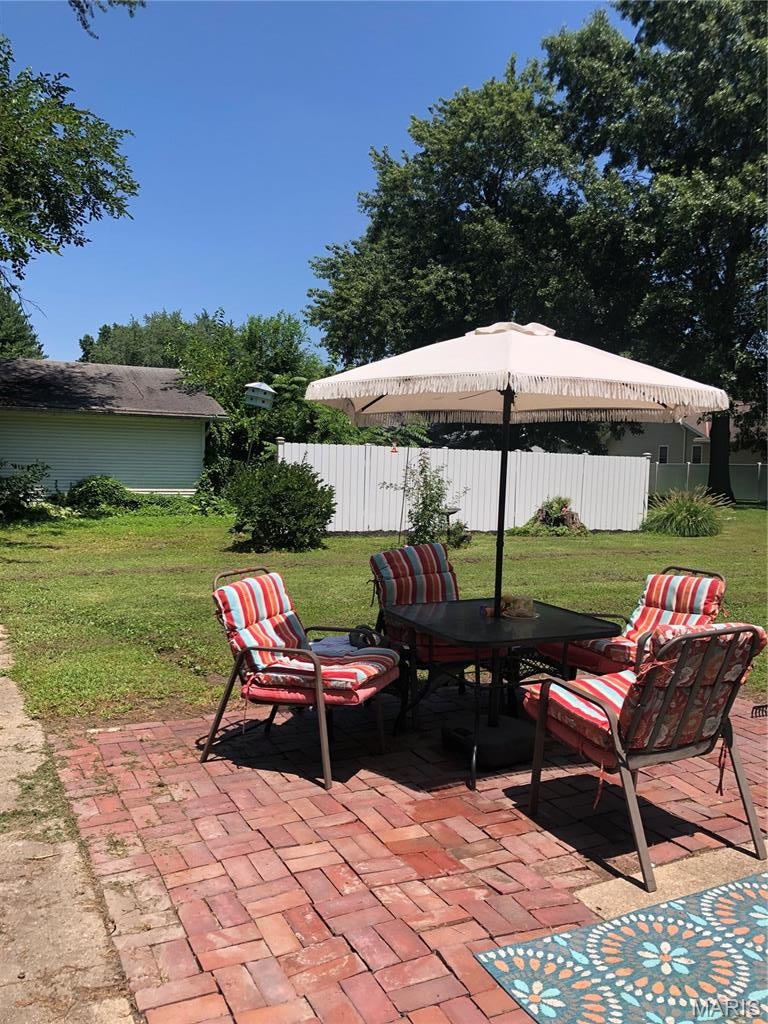 Staunton Coal Co Add - Residential