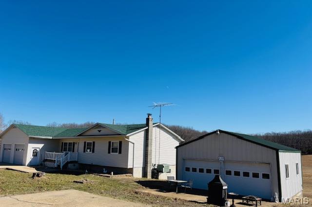Unincorporated - Residential