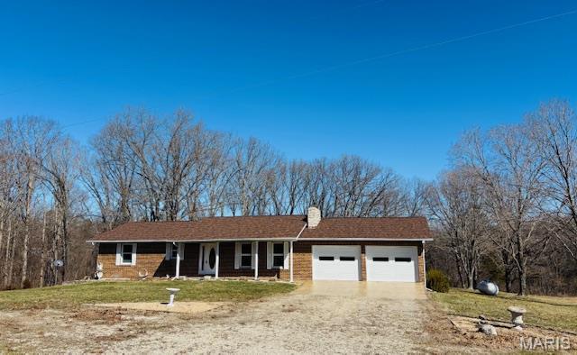 Unincorporated - Residential