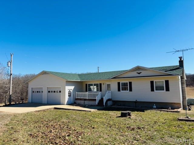 Unincorporated - Residential