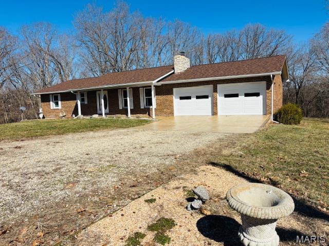 Unincorporated - Residential