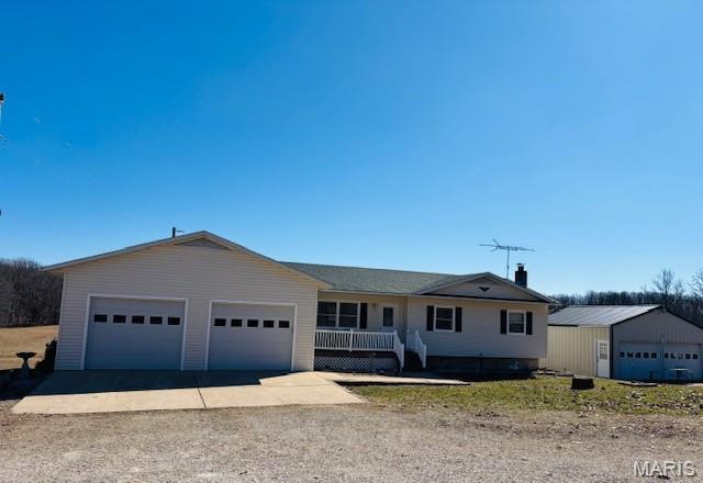 Unincorporated - Residential