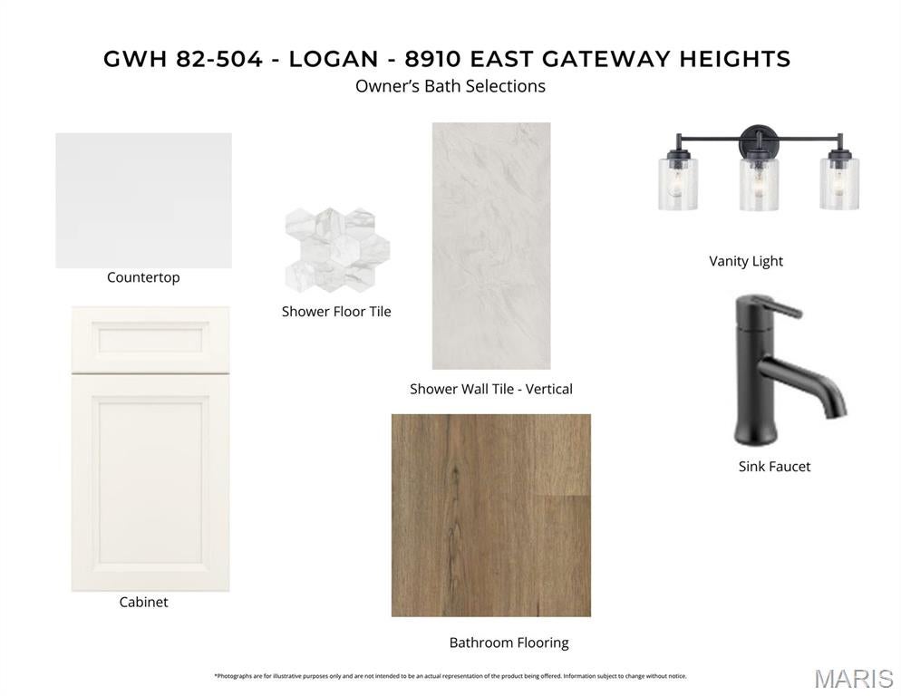 Gateway Heights - Residential