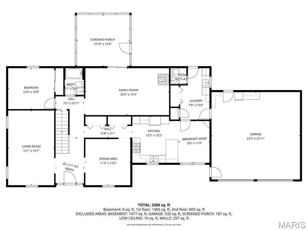 Glenwood Estates 7th Add - Residential