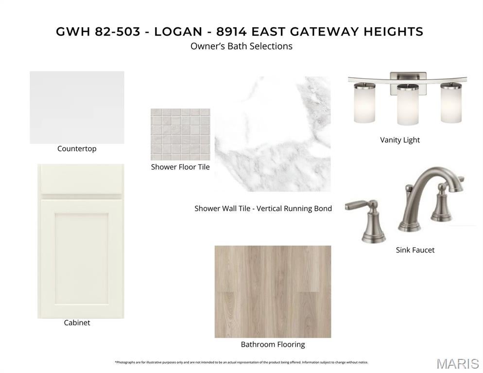 Gateway Heights - Residential