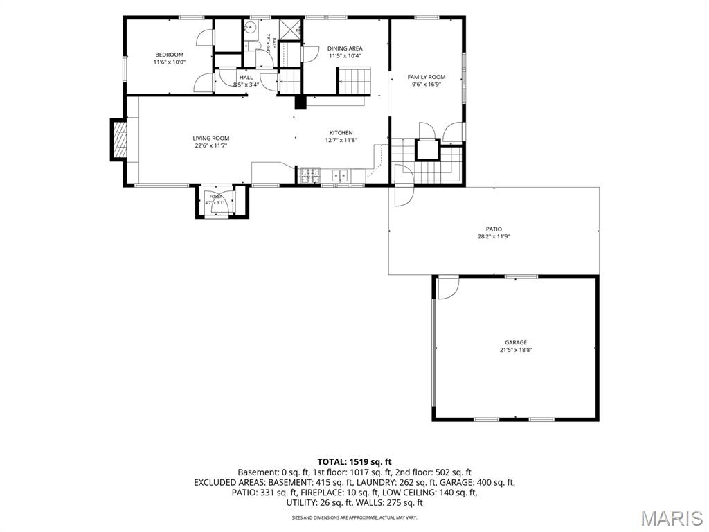 NA - Residential