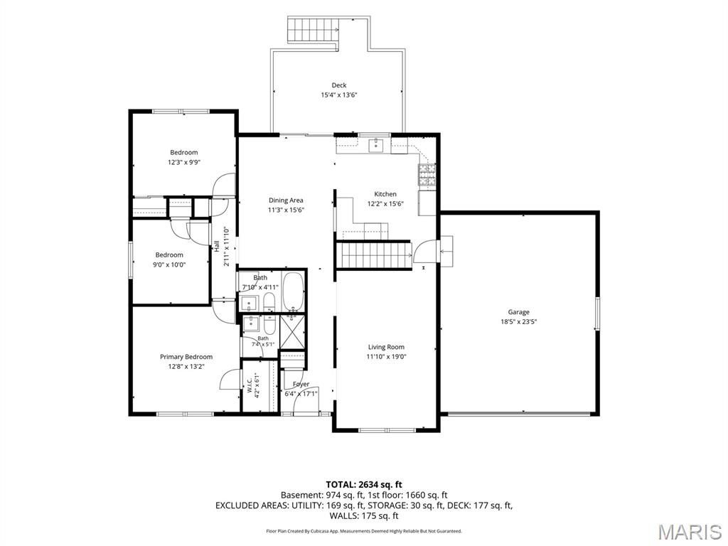 Westglen South Add - Residential