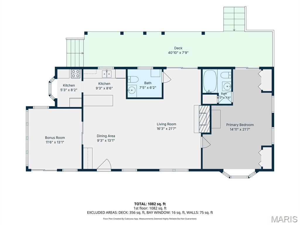 Grayhawk - Residential