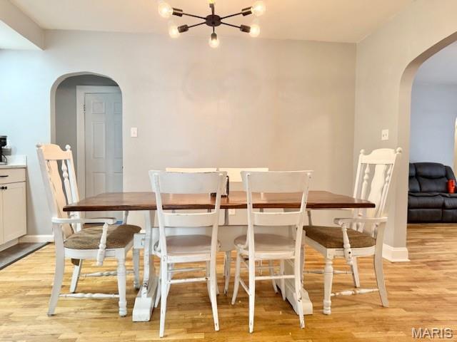 Sloans Add - Residential