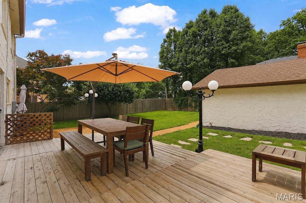 Moorlands Add - Residential
