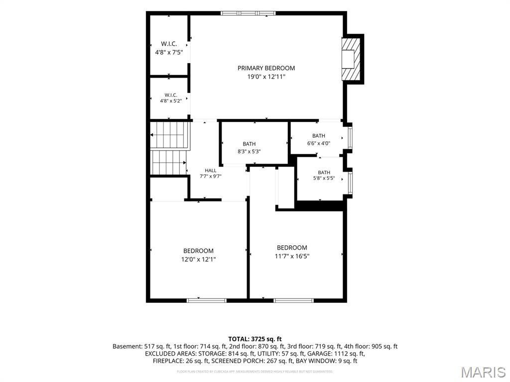 High Meadow - Residential