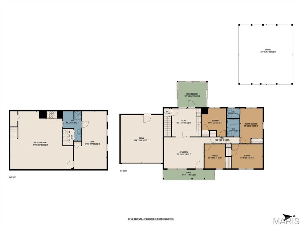 Lincolnshire Sub - Residential