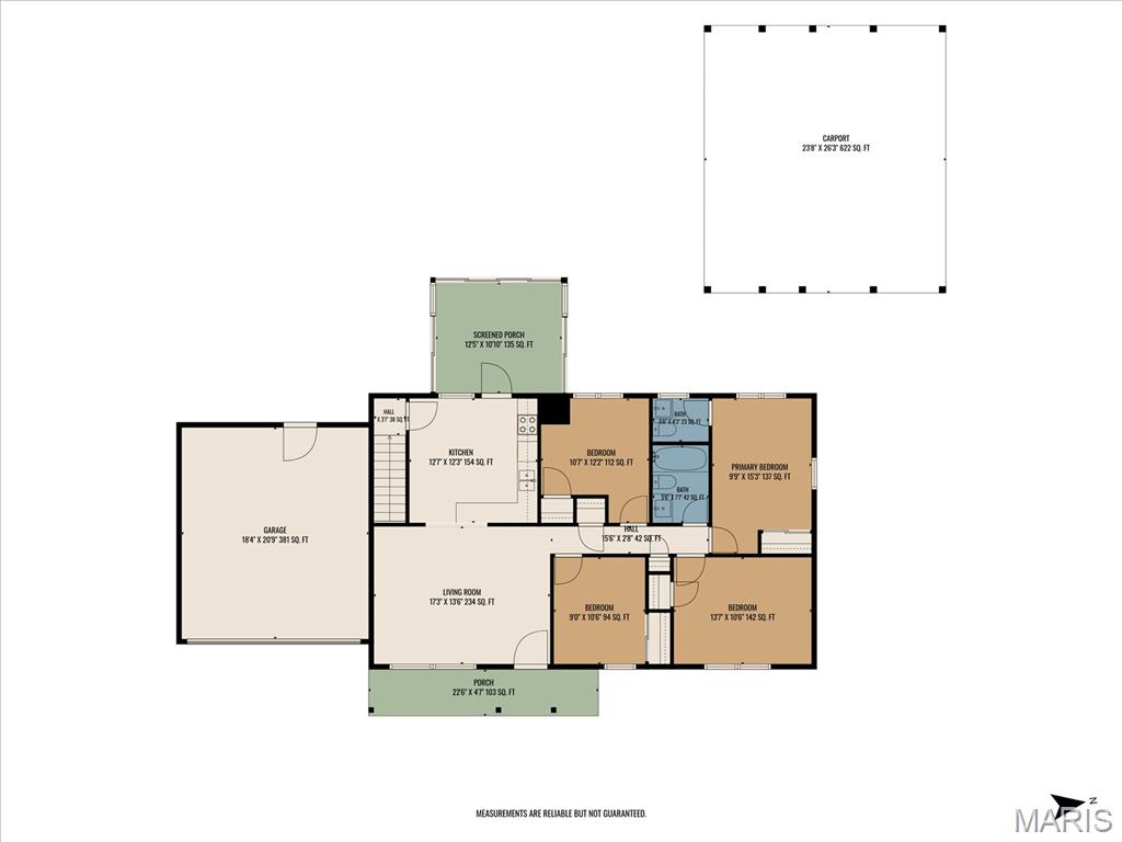 Lincolnshire Sub - Residential