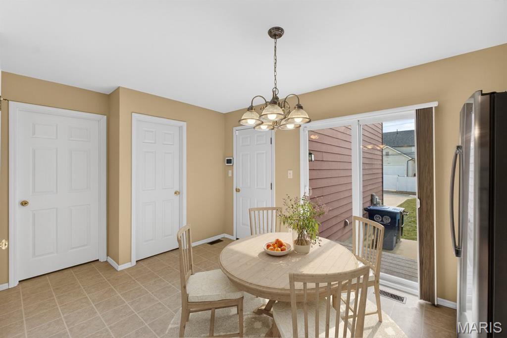 Botanical Heights - Residential