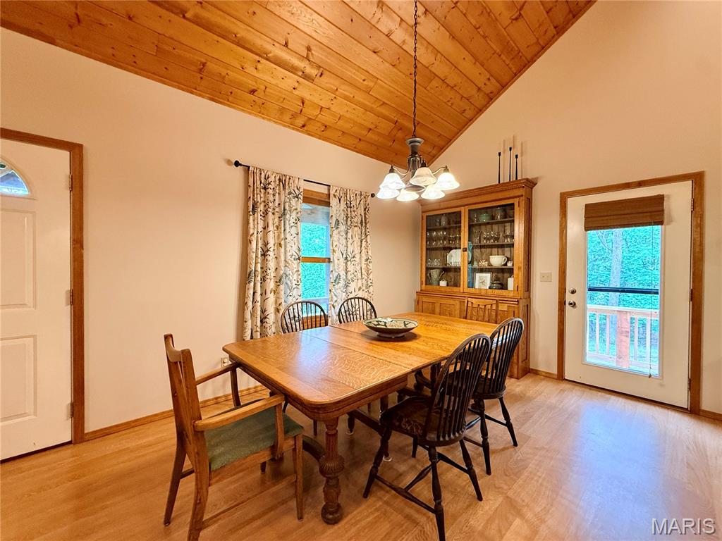 Lake Perry - Residential