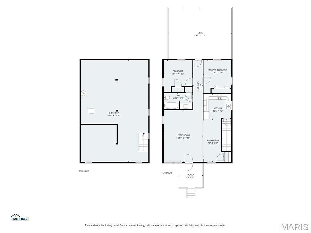 Rannells Home Farm - Residential