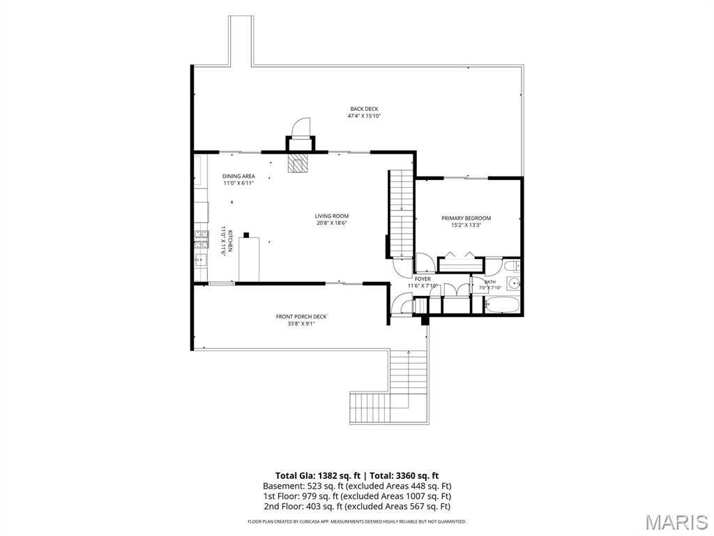 Dunlap Lake Sub - Residential