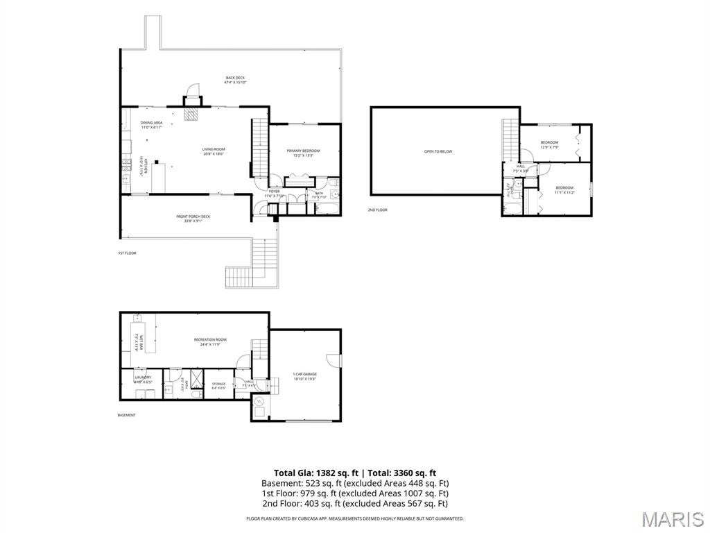 Dunlap Lake Sub - Residential