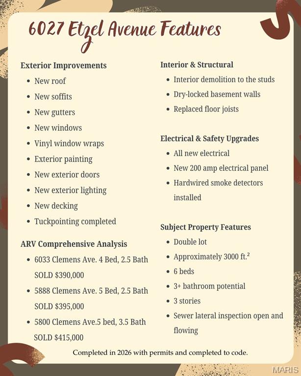 Rose Hill Add - Residential
