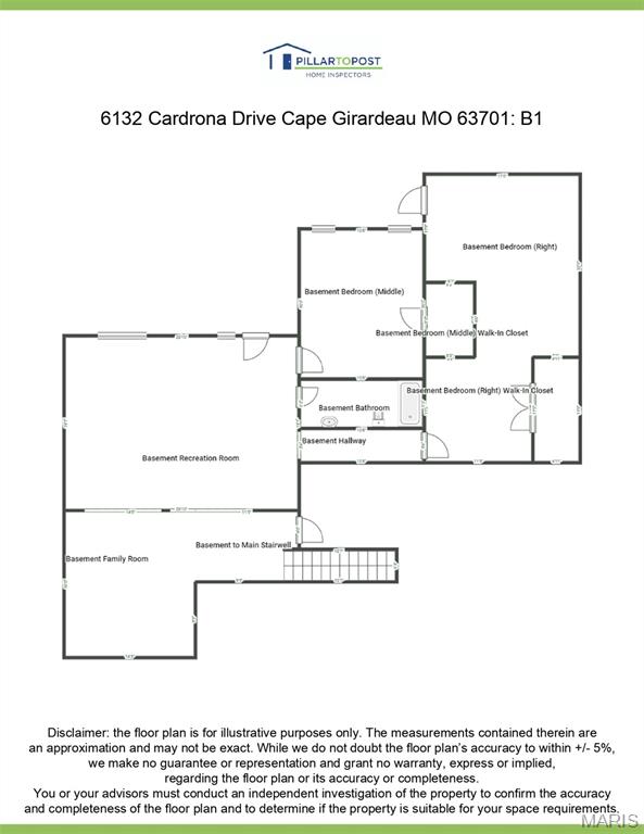 Lochs/Dalhousie - Residential