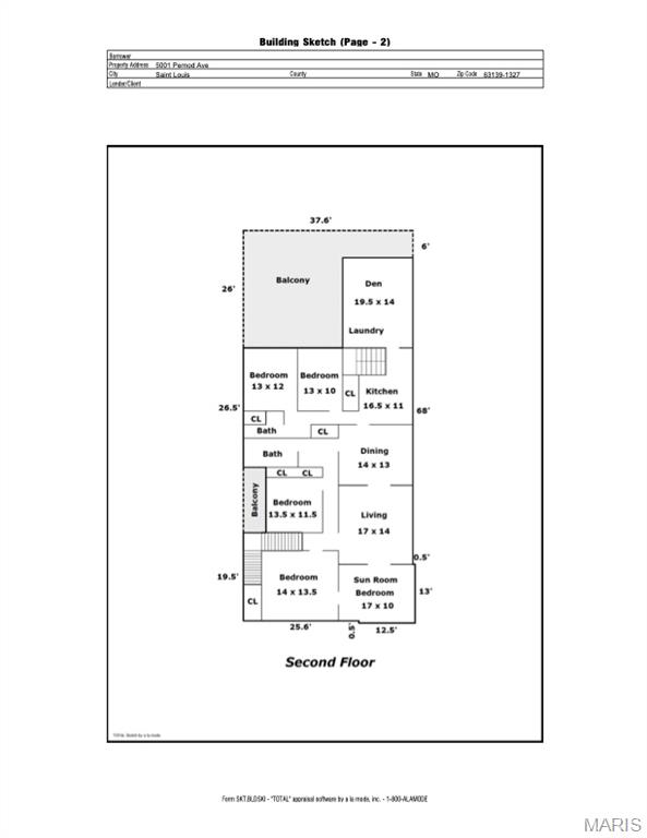 Kingshighway Hills Add - Residential Income
