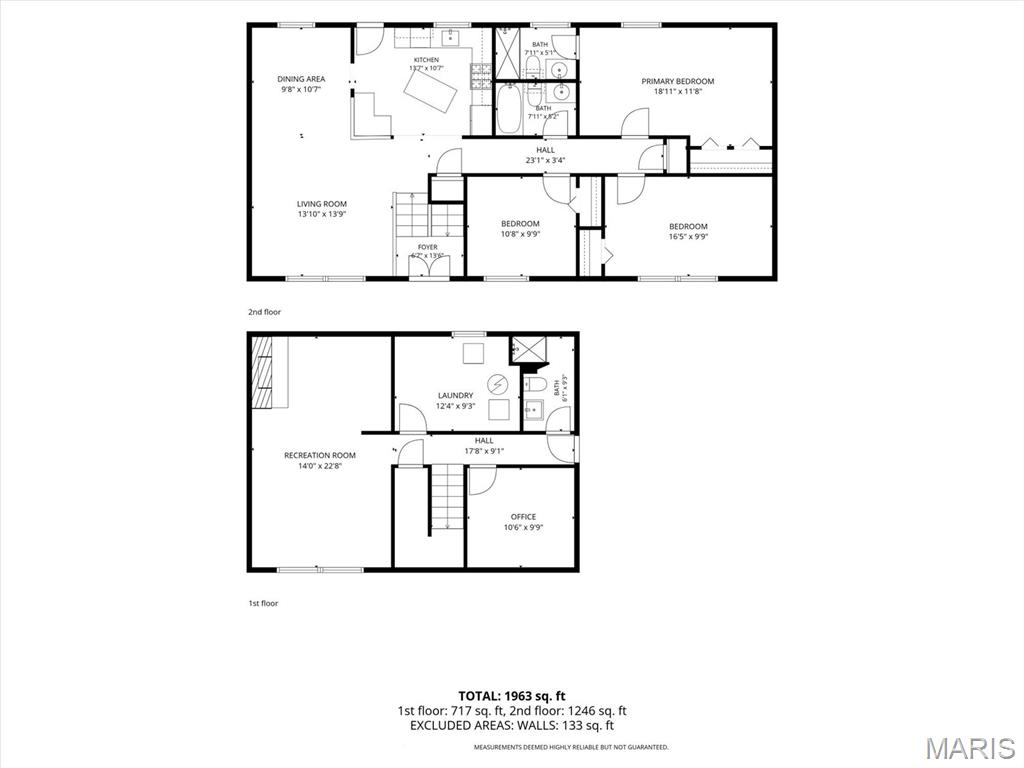 Glenwood Estates 5th Add - Residential