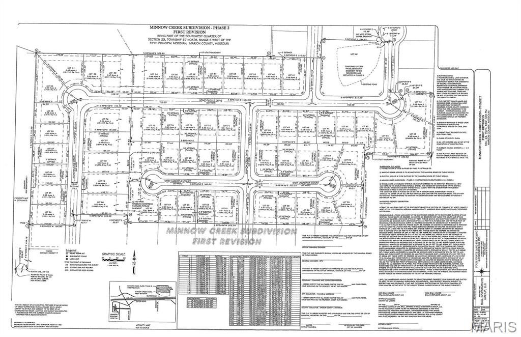 Minnow Creek proudly serves as one of Hannibal Missouri’s newest and most promising subdivisions. Currently,   This ideal location is in close proximity to Hannibal Regional Hospital, other medical facilities, industrial parks, businesses, schools, restaurants and shopping centers. The new subdivision is within the city limits of Hannibal which offers excellent fire and police protection. Sidewalks are an important features in Minnow Creek Subdivision, giving your neighborhood a friendly, walk-able feel where families can more easily exercise while getting to know their neighbors. 

All buyers will be required to sign off on the C & R and the Pool Agreement.  Both are attached to this listing. Additional Rooms: In Platted Subdv.