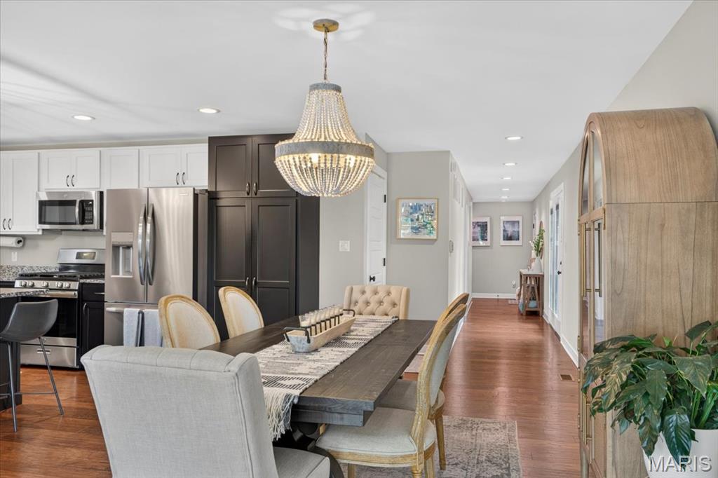 St Louis Commons Add - Residential