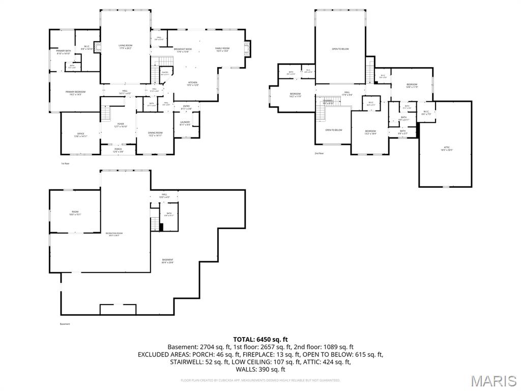 Orchard Point - Residential