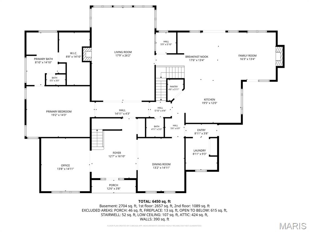 Orchard Point - Residential