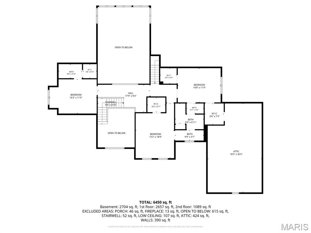 Orchard Point - Residential