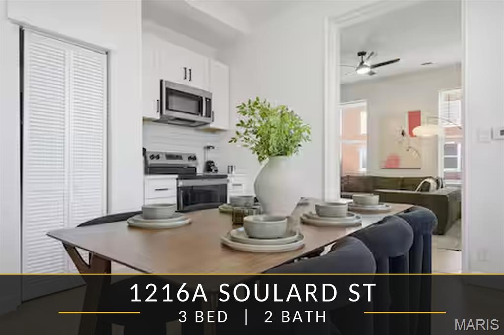 Soulards Add - Residential Income