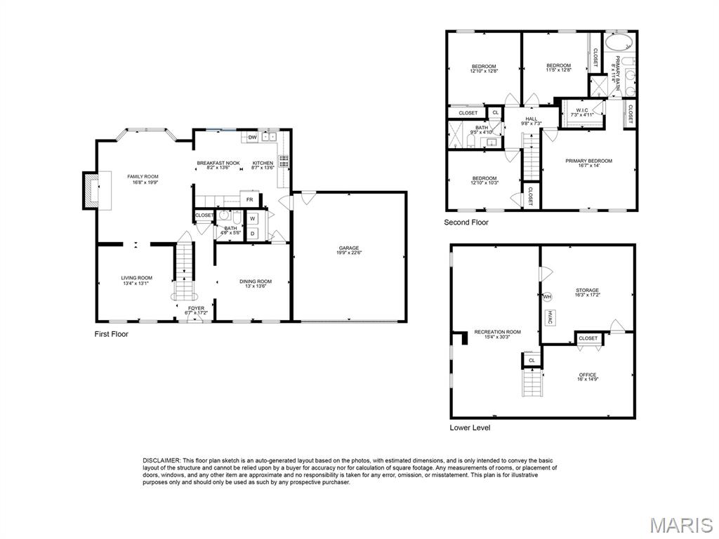 Hackmann Estate #3 - Residential