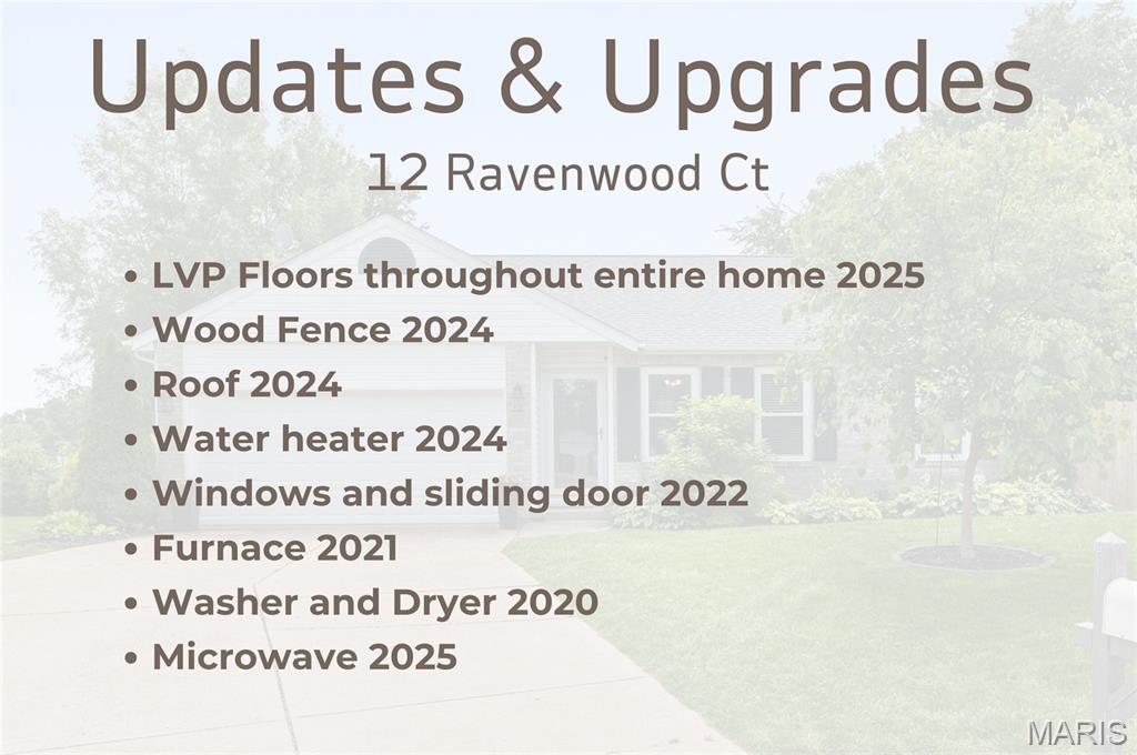 Lynnwood Farms 2nd Add - Residential