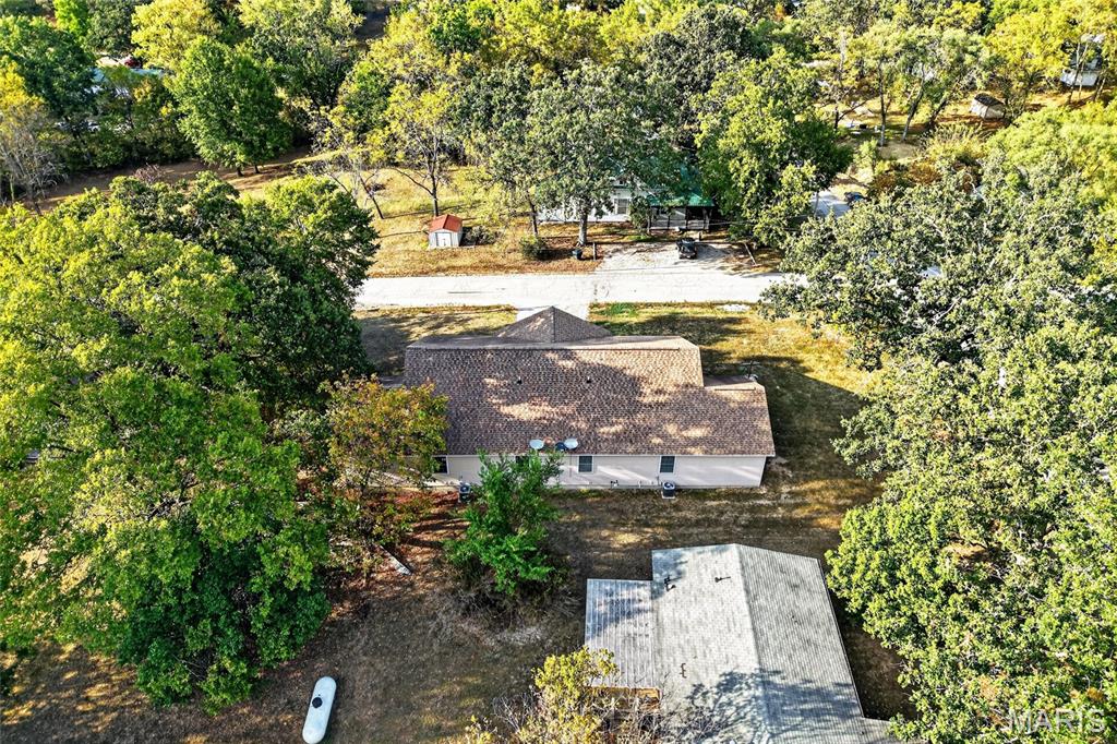 na - Residential Income