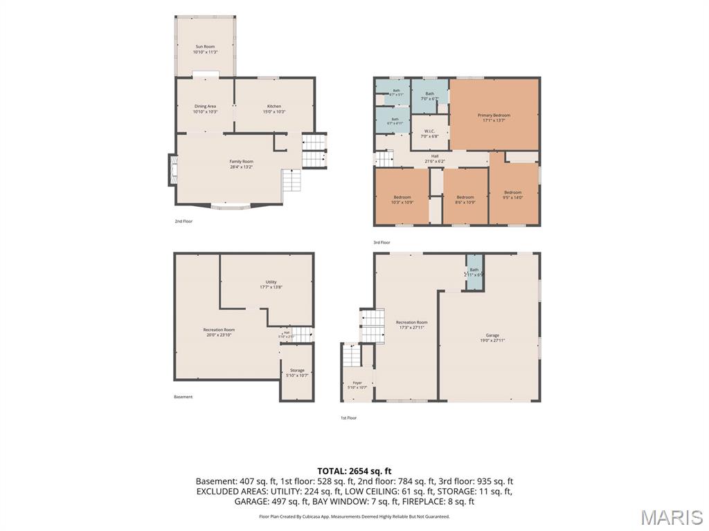 None - Residential