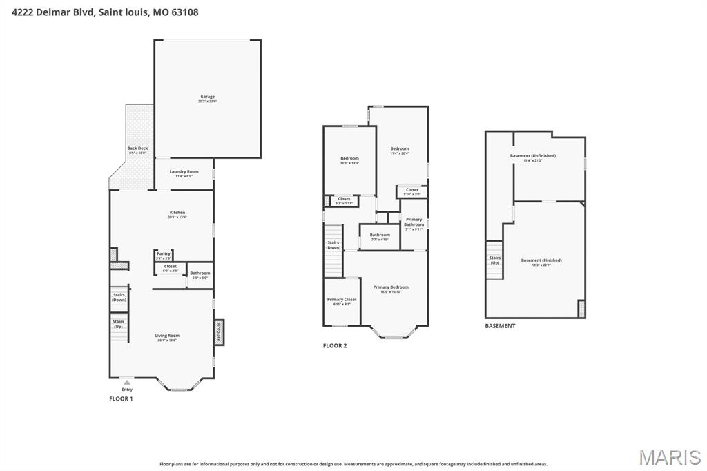 Central West End - Residential