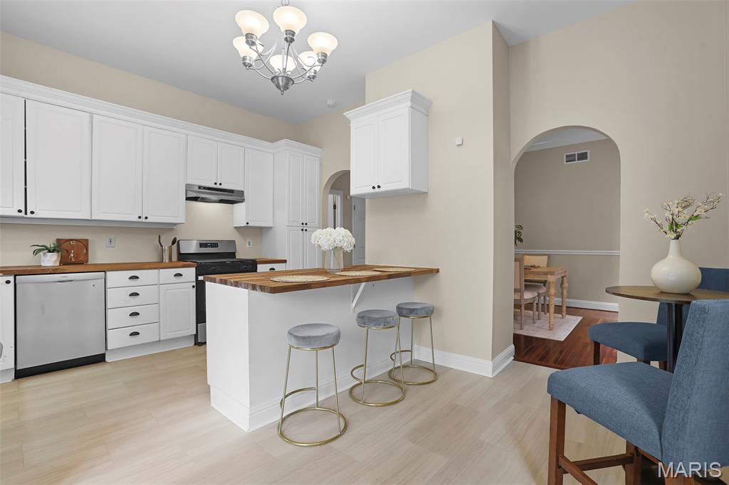 City/St Louis - Residential