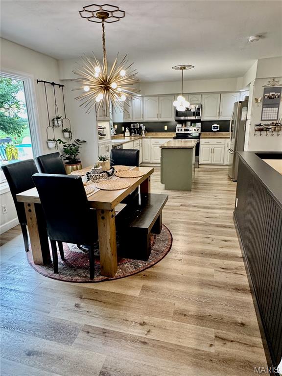 Wheatfield Farm Sub - Residential