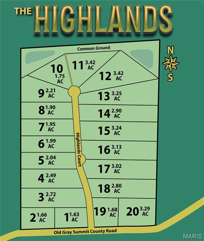 The Highlands - Land