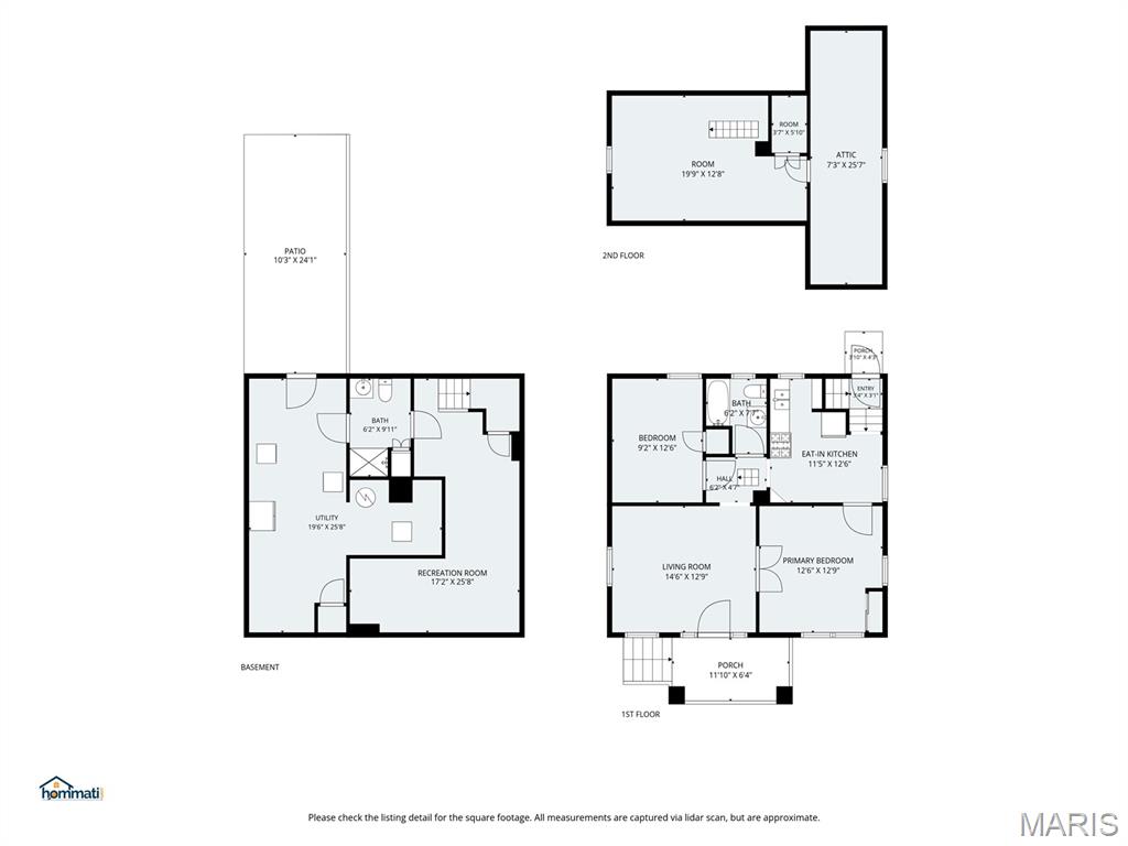 Finke Sub - Residential