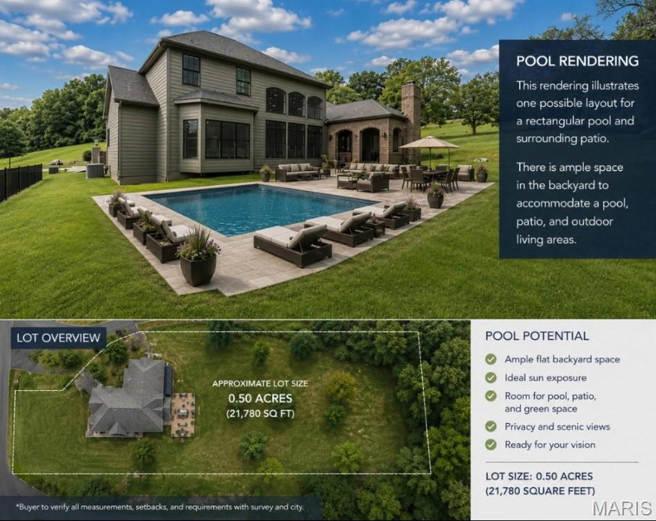 Arbors At Kehrs Mill - Residential