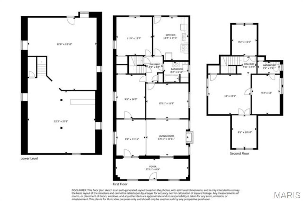 St Louis Heights Add - Residential